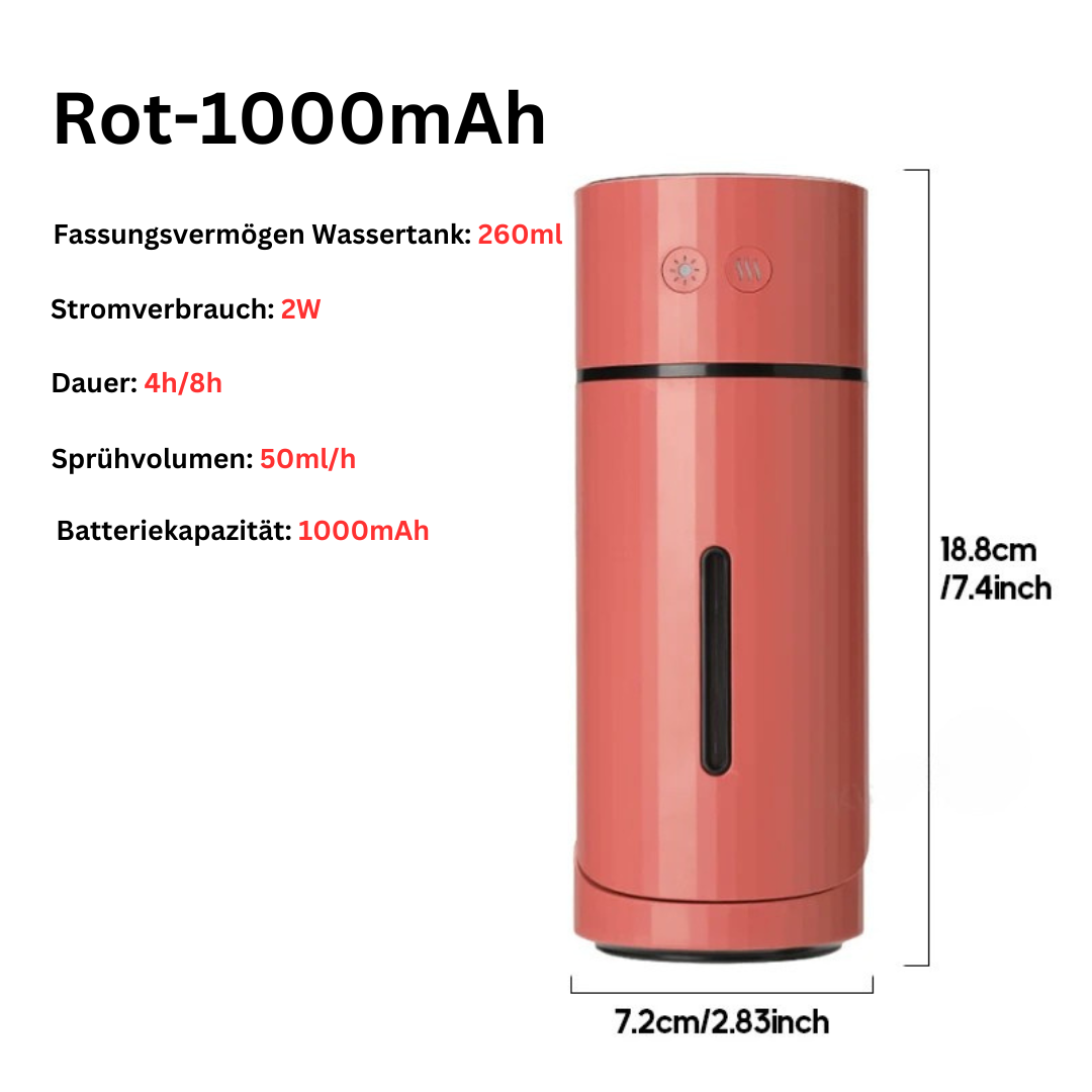 Rotatable mini humidifier with light