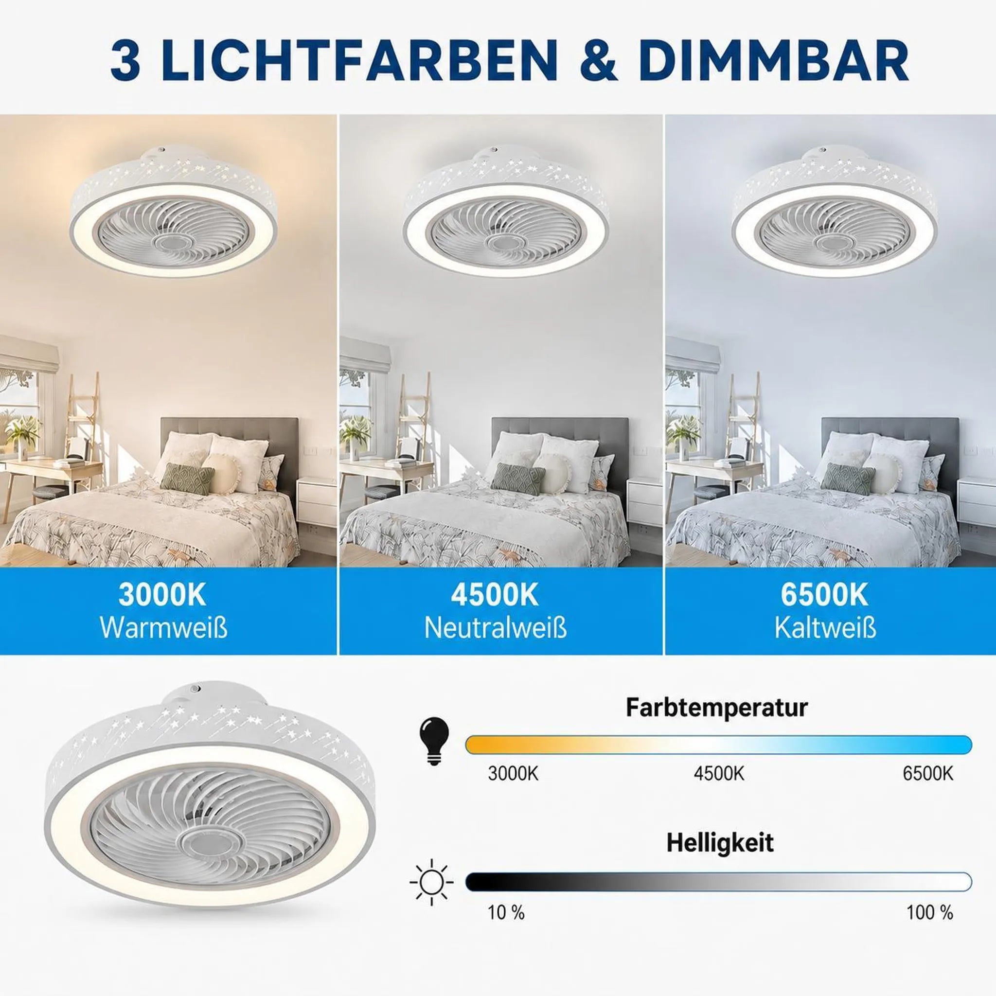 Intelligenter LED-Deckenventilator mit App-Steuerung