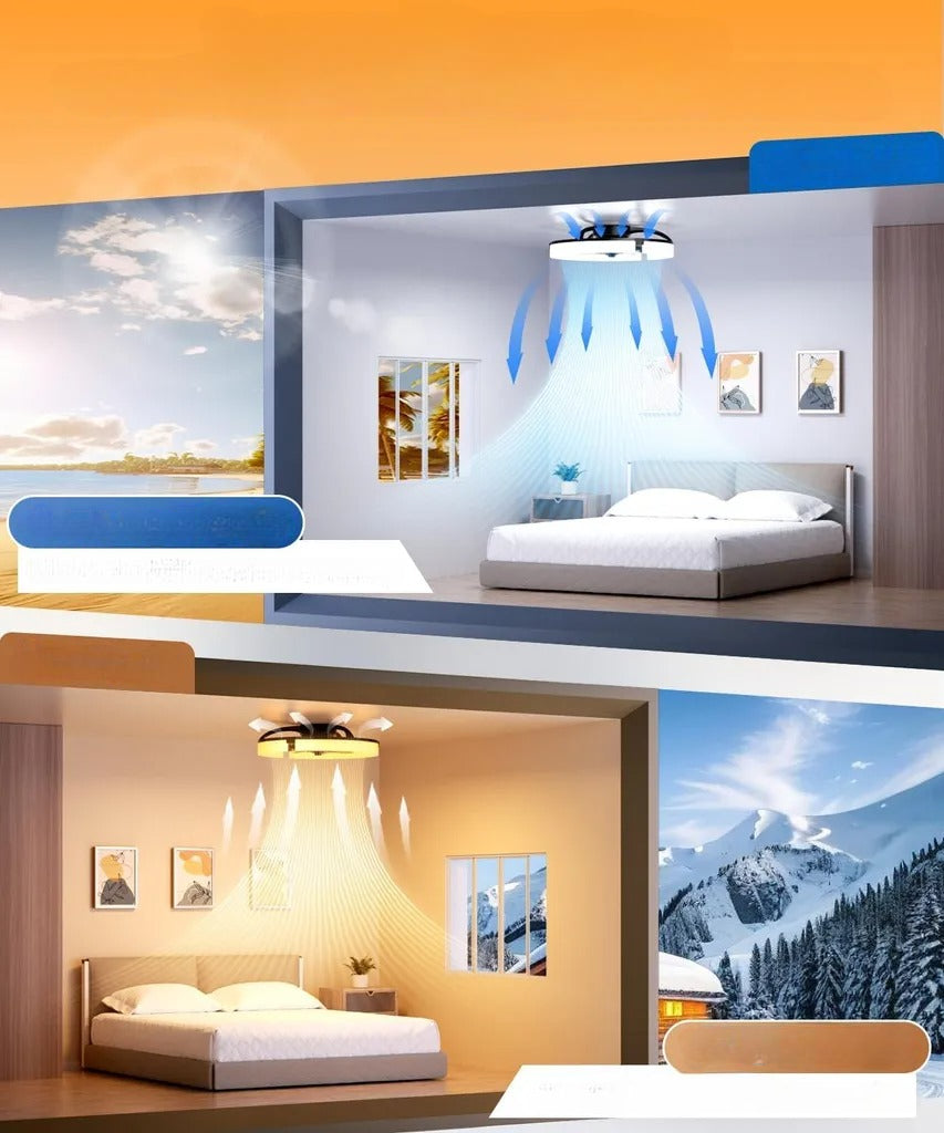 Ultraleiser LED-Deckenventilator