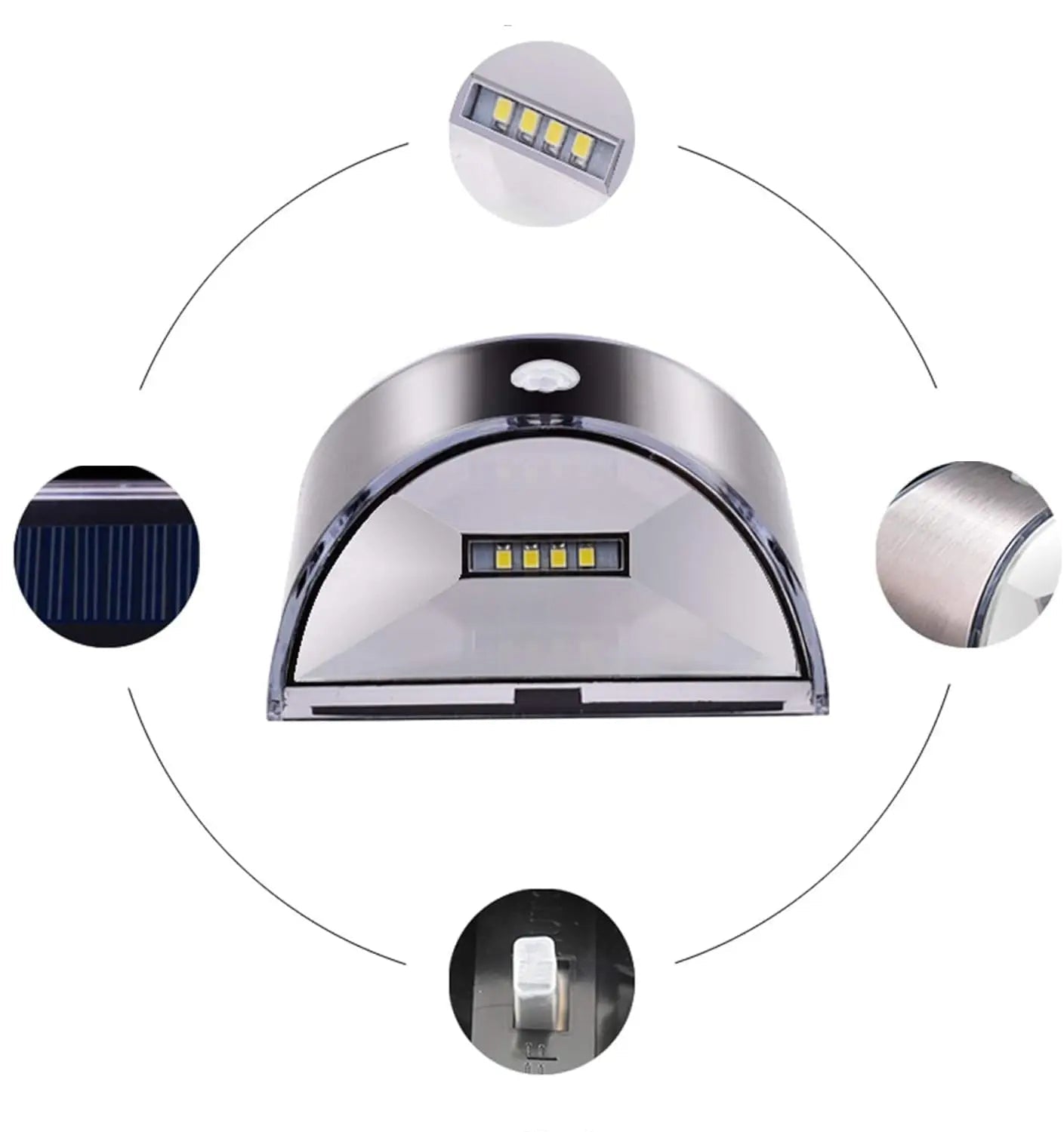 Solar-Gartenlampen