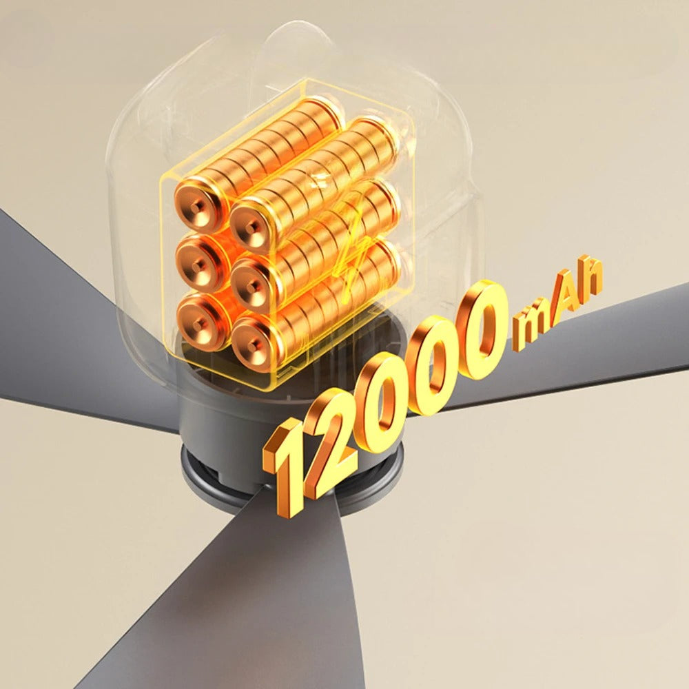 Wiederaufladbarer Camping-Deckenventilator