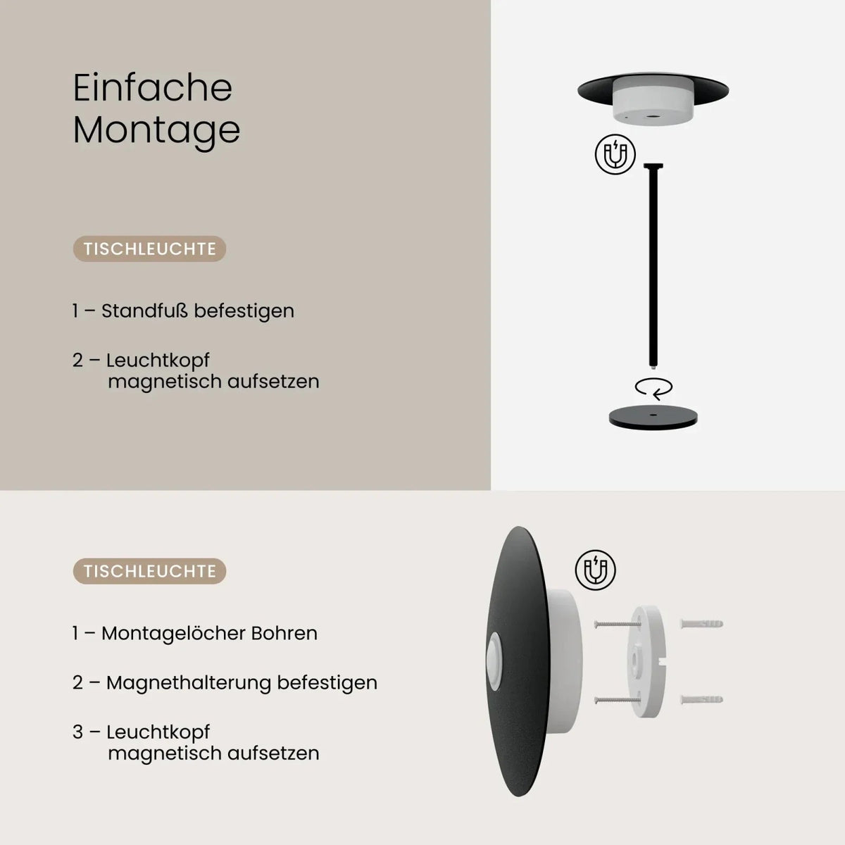 Omberia Minimalistisch Akku Tischleuchte
