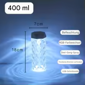 Compact USB fragrance diffuser with LED color change – wellness for home &amp; travel