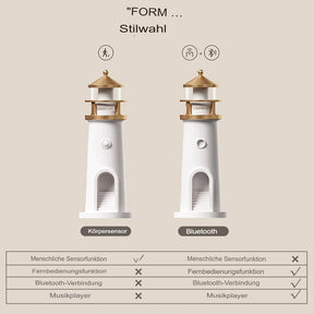 LED-Mondlampe im – Perfekt für entspannende Nächte