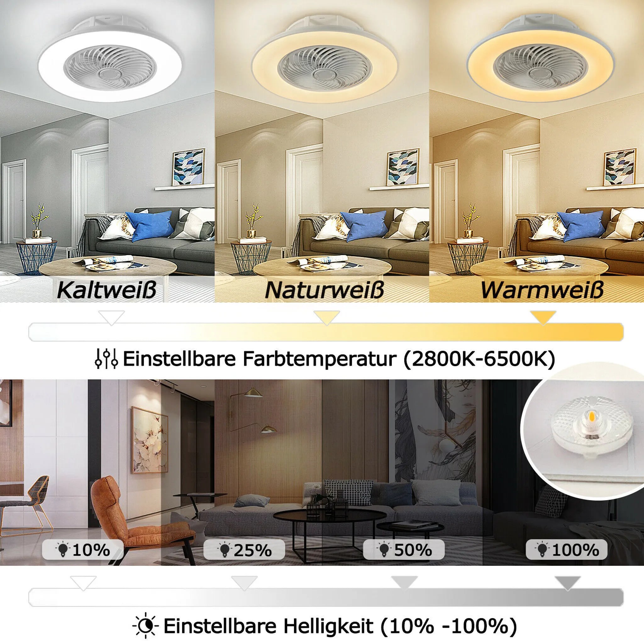 Moderne dimmbare LED-Deckenventilatorleuchte