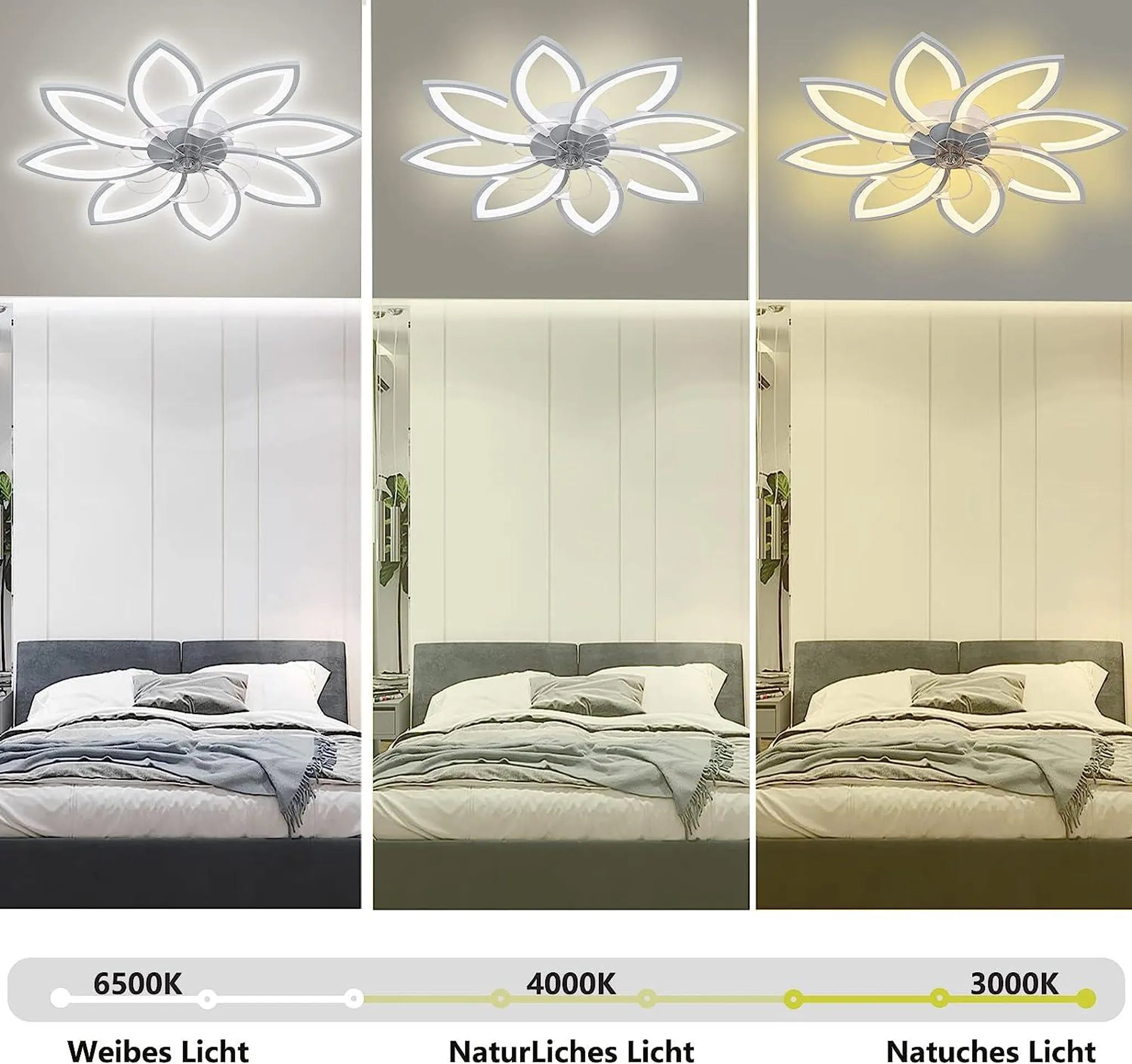 Moderner LED-Deckenventilator mit Blumenmuster und Fernbedienung