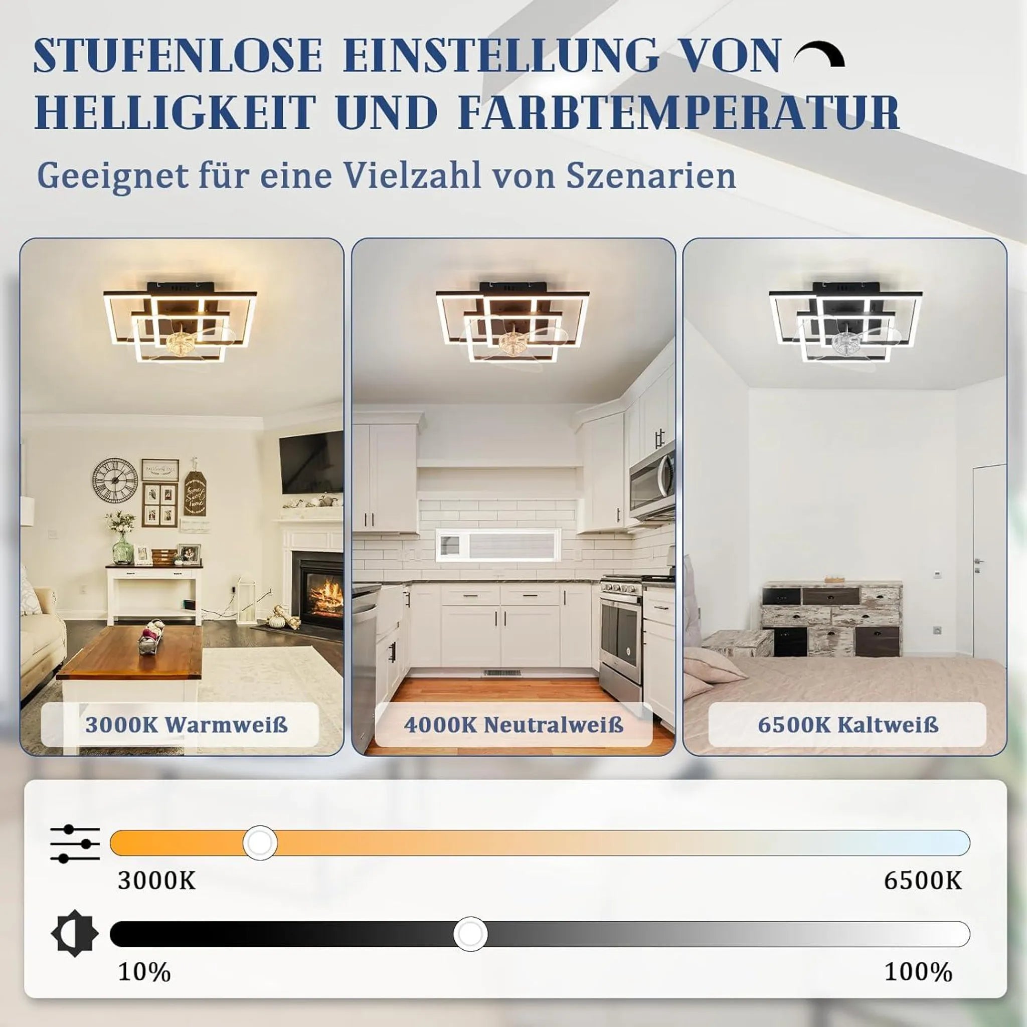 Kompakter LED-Deckenventilator mit Fernbedienung