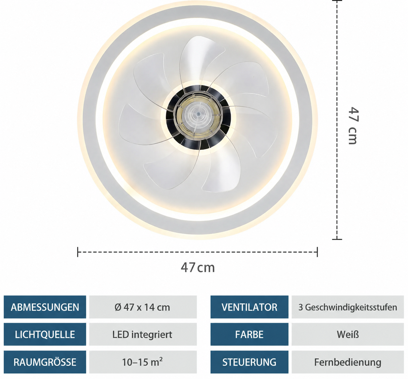 Wendbarer Deckenventilator mit LED-Beleuchtung