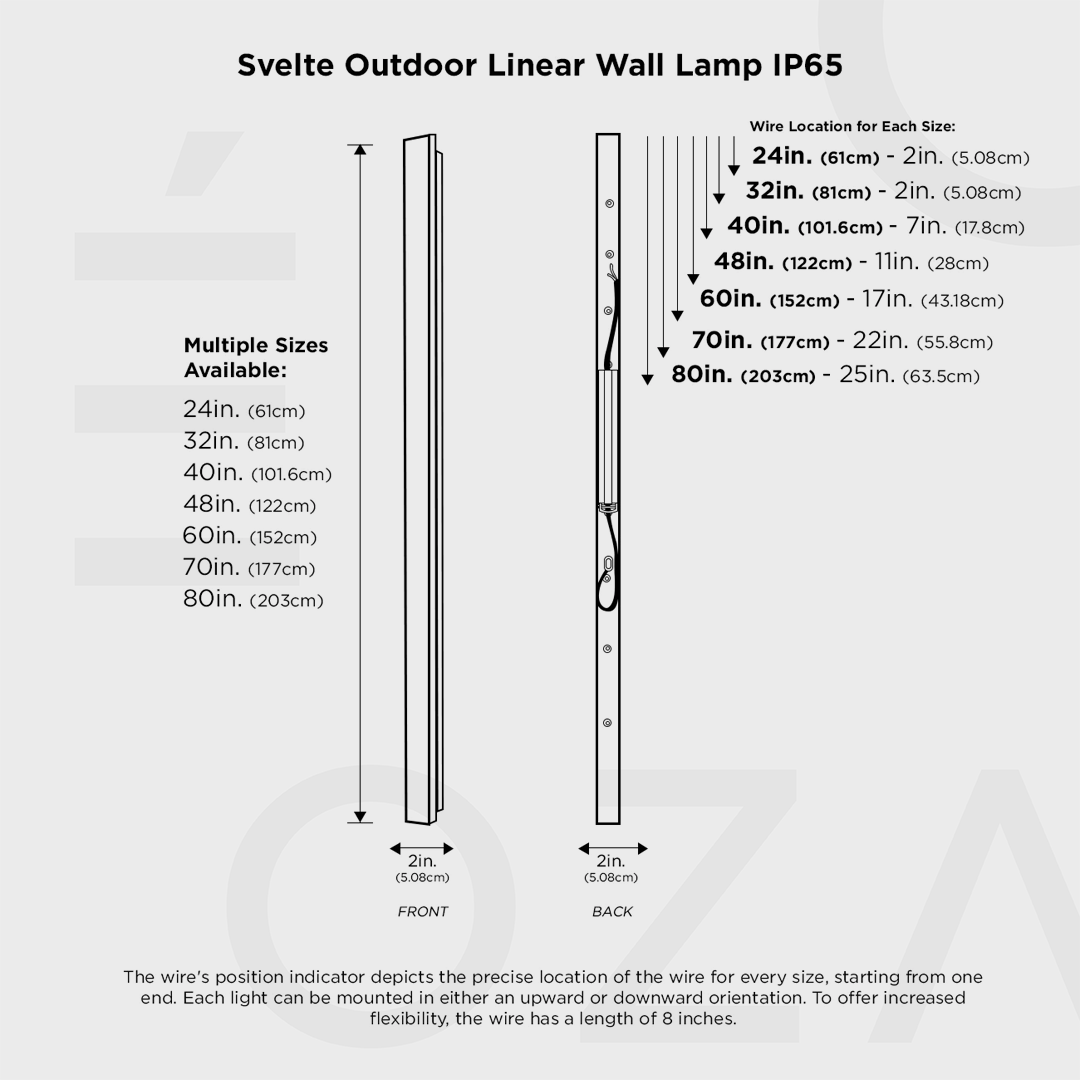 Robuste LED Außenwandleuchte