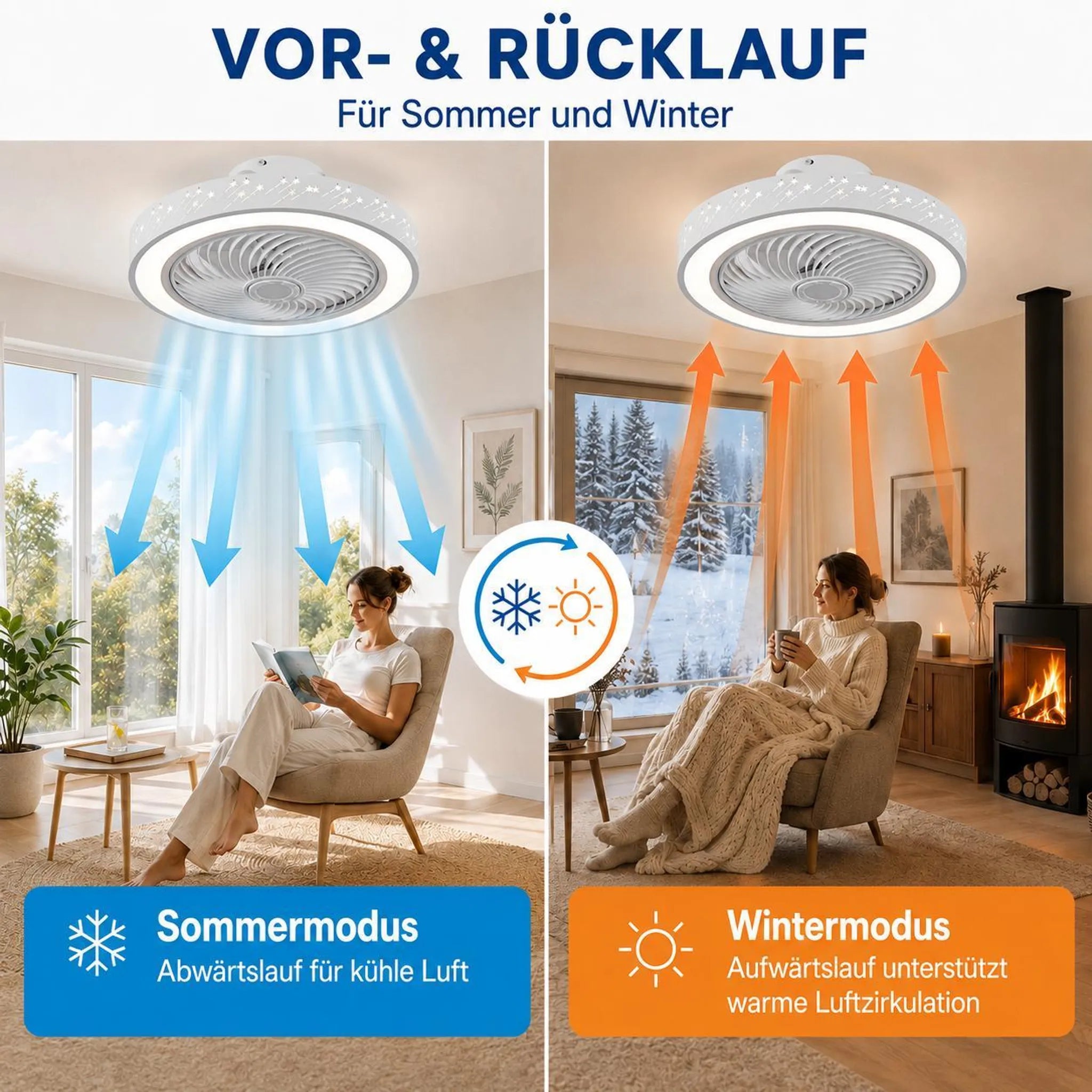 Intelligenter LED-Deckenventilator mit App-Steuerung