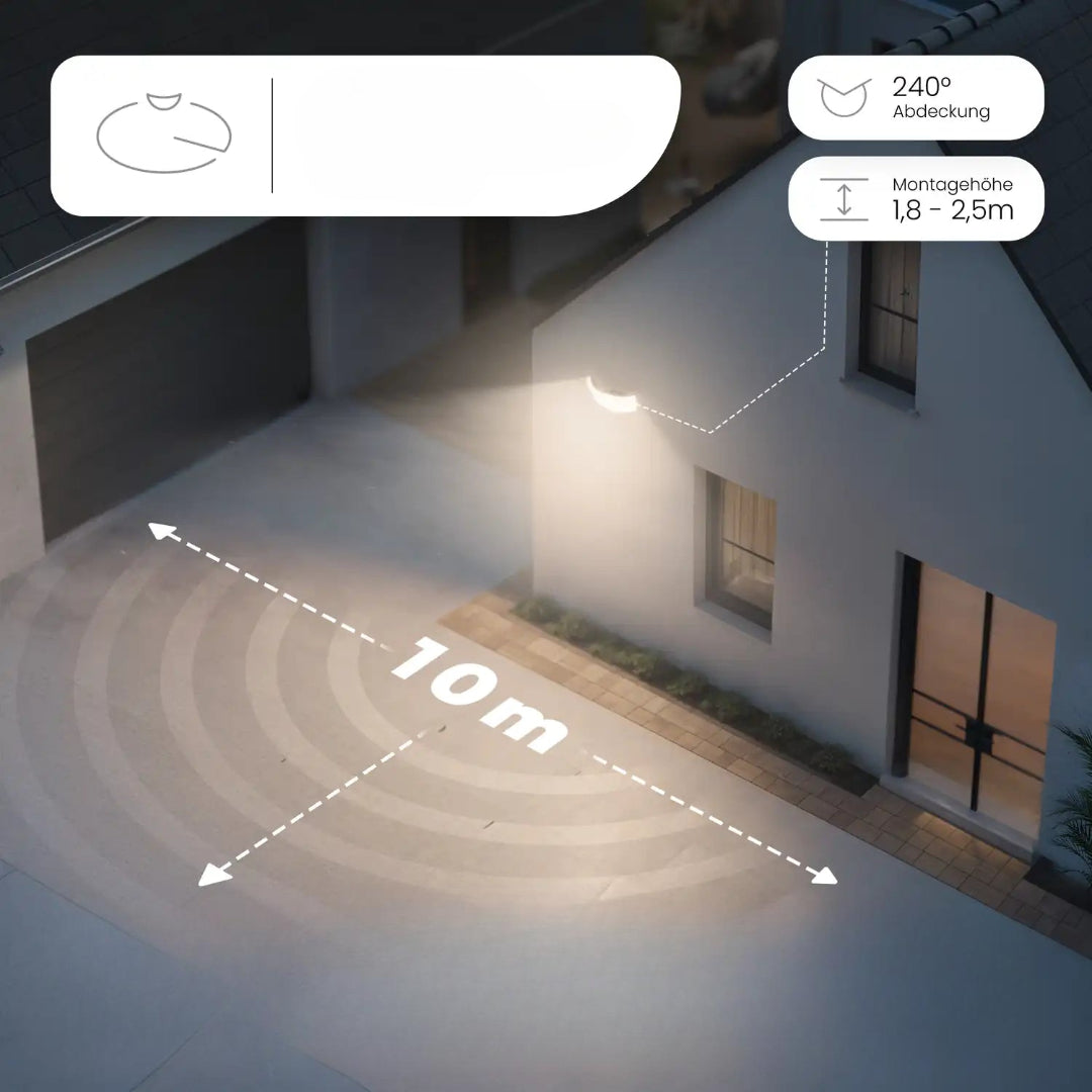 Gaveno Modern Doppelkopf Sensor-Außenwandleuchte